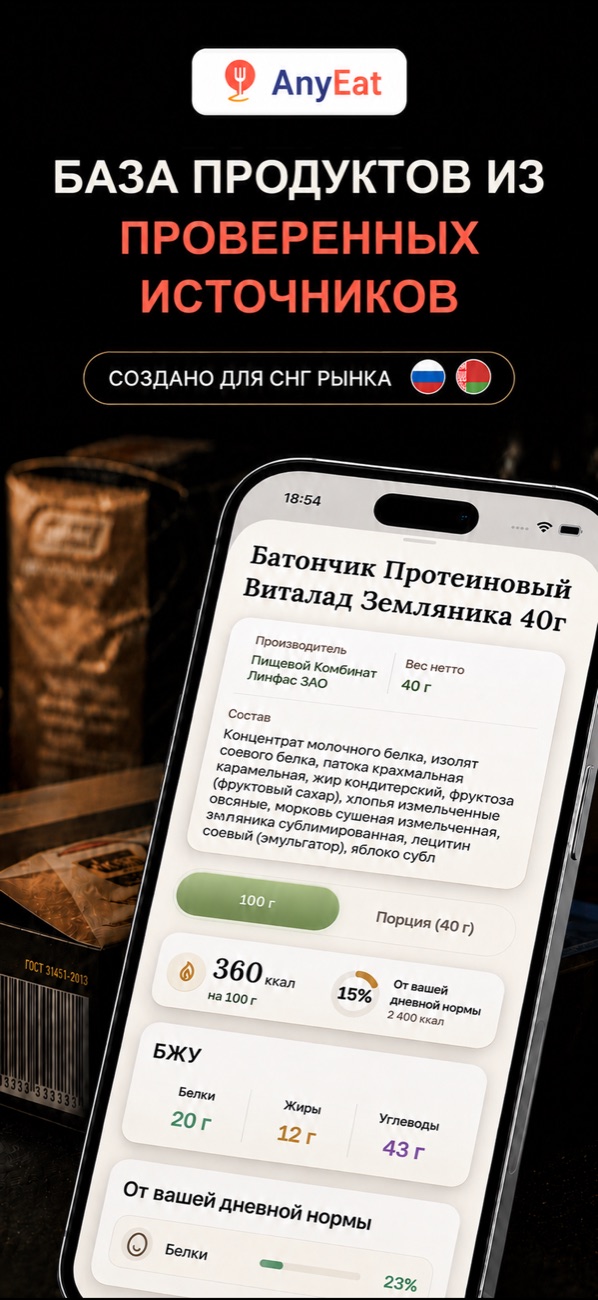 Экран AnyEat